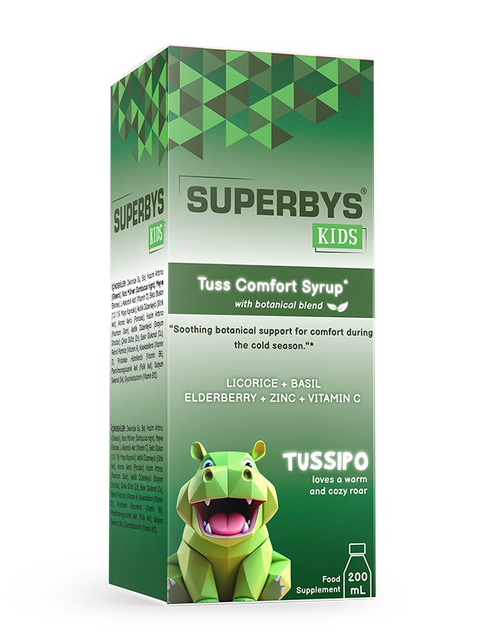 TUSSIPO SYRUP